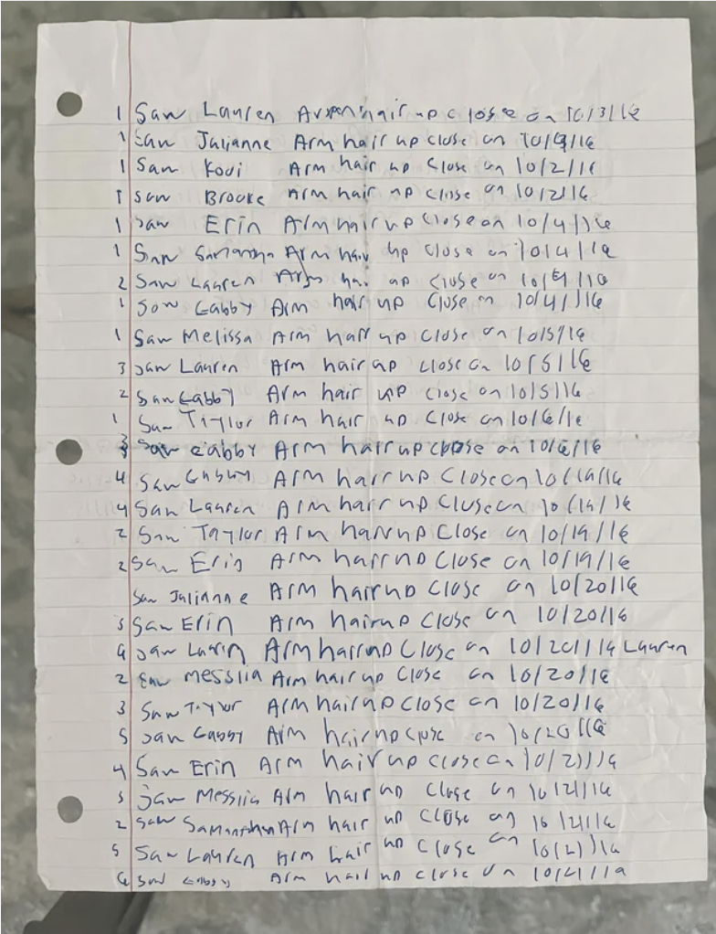 On a sheet of loose-leaf paper, a handwritten list of the people whose "arm hair" this person saw up close, along with the dates