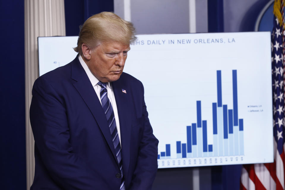 President Donald Trump listens as Dr. Deborah Birx, White House coronavirus response coordinator speaks during a coronavirus task force briefing at the White House, Sunday, April 5, 2020, in Washington. (AP Photo/Patrick Semansky)