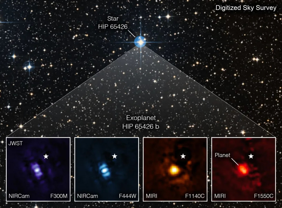 The James Webb telescope takes its first direct image of an exoplanet