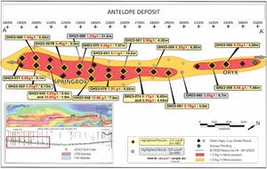 Figure 2. Plan view of Antelope deposit drilling. HG mineralization contour >3.5 g/t and LG mineralization contour >0.6 g/t gold.