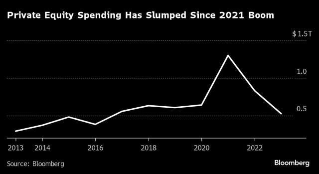 https://s.yimg.com/ny/api/res/1.2/DTzxA1rsiQq3snJmGYv5eg--/YXBwaWQ9aGlnaGxhbmRlcjt3PTY0MDtoPTM0OQ--/https://media.zenfs.com/en/bloomberg_markets_842/5cbf8fa9089e50d8000a1c9294875721