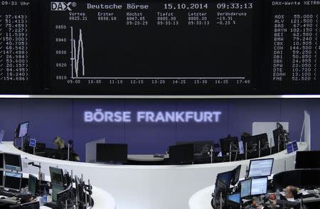 Traders are pictured at their desks in front of the DAX board at the Frankfurt stock exchange October 15, 2014. REUTERS/Remote/Stringer