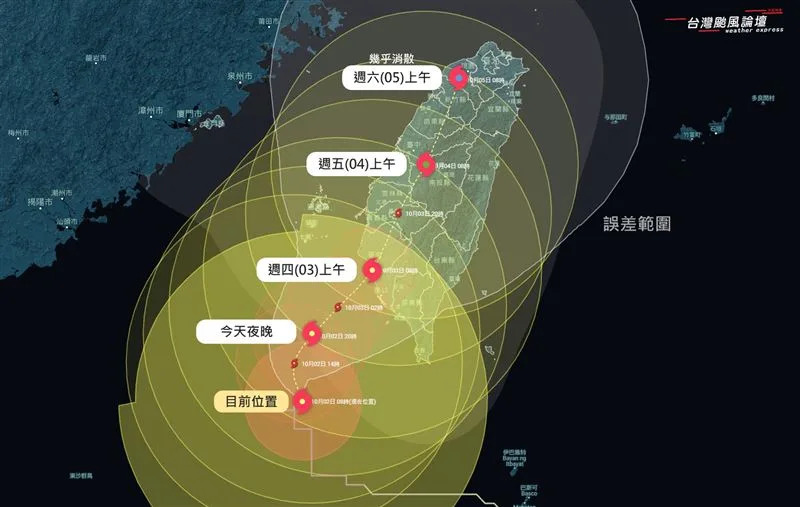 氣象粉專表示，山陀兒颱風強度持續減弱、掛在台灣上空。（圖／翻攝自台灣颱風論壇｜天氣特急 臉書）