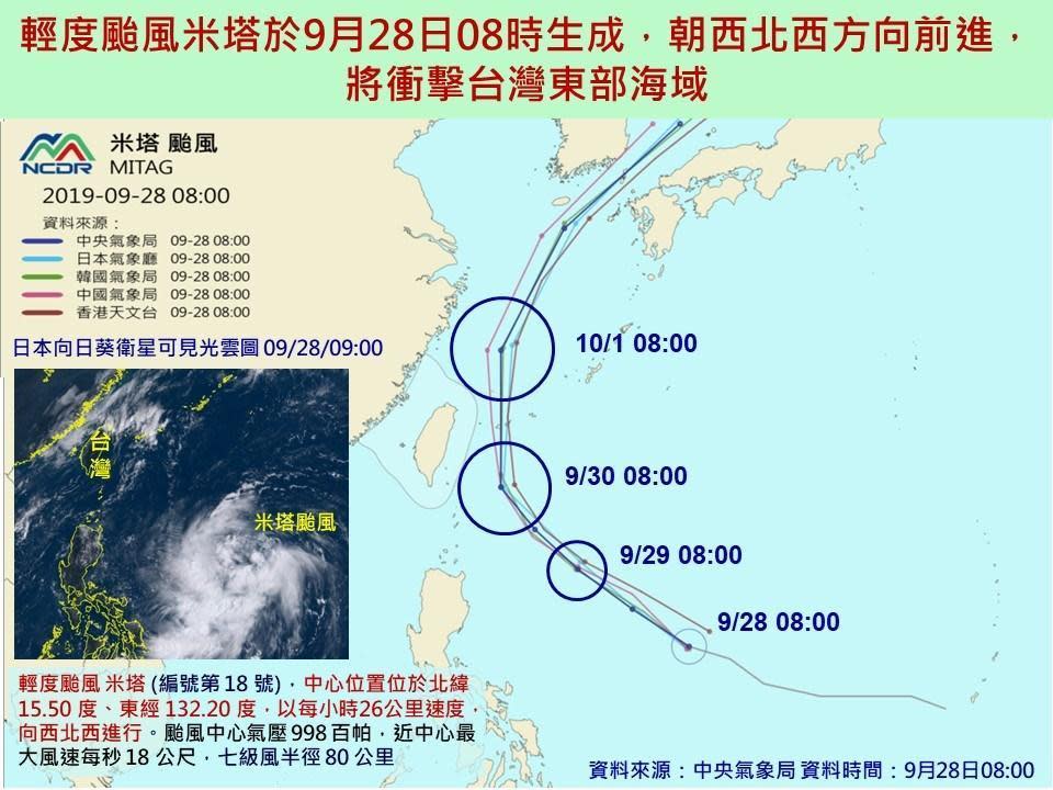 颱風米塔28日上午8時生成，預計將朝台灣東方近海接近。（翻攝自國家災害防救科技中心）