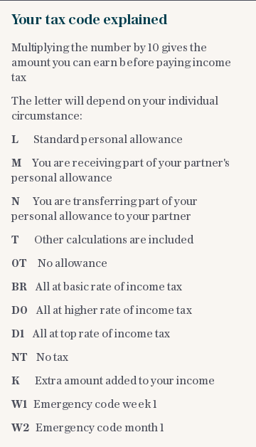 Tax codes explained