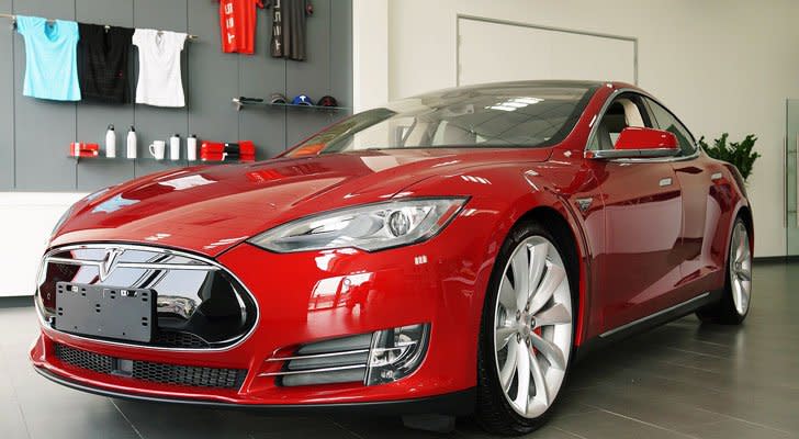 How Tesla Inc (TSLA) Stock Can Escape No-Man's Land