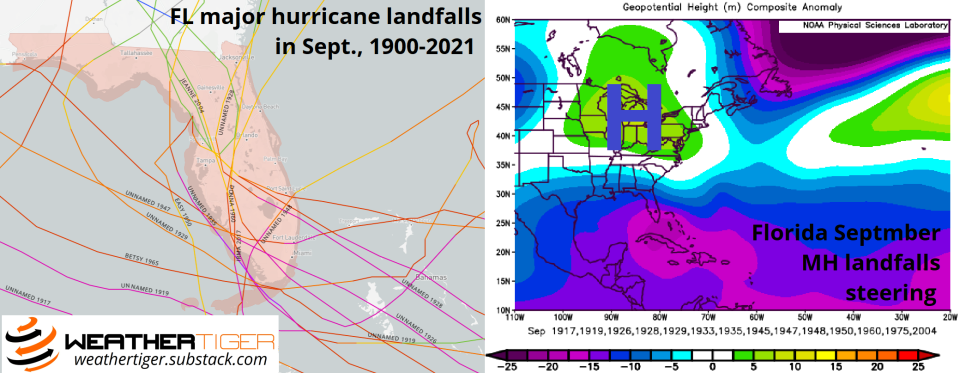 Florida major hurricane landfalls in September, 1900-2021