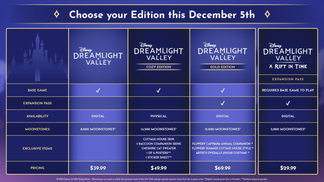 Disney Dreamlight Valley finally announces 'ValleyVerse