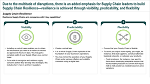 Supply Chain Resilence