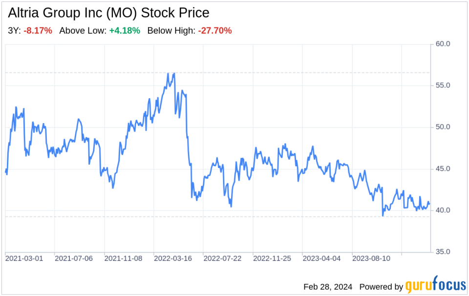 Decoding Altria Group Inc (MO): A Strategic SWOT Insight