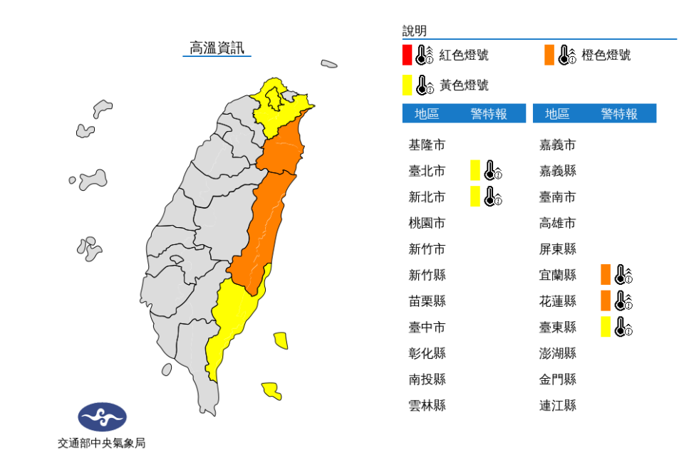 今天包含雙北在內等5縣市有出現攝氏36度高溫機率。   圖/中央氣象局