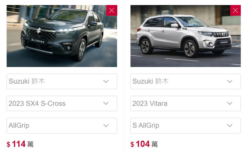 Suzuki Vitara與SX4都堪稱是主流市場之外的一枝獨秀代表。