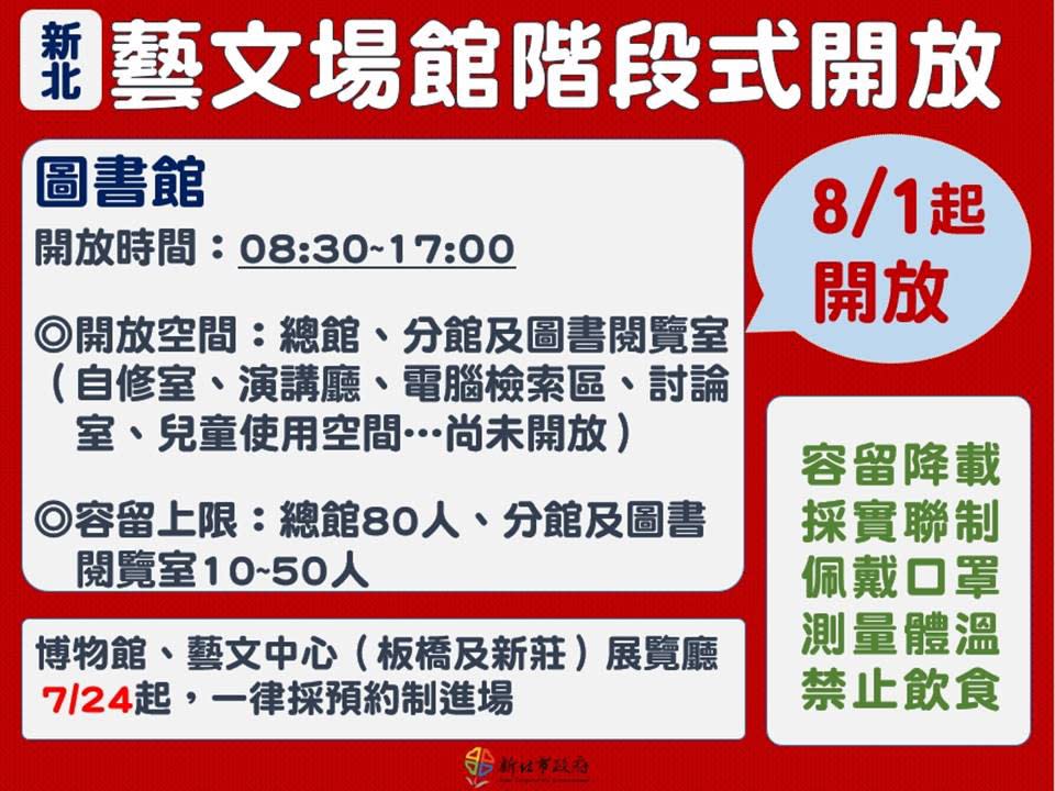 新北宣布第二波解封措施。（圖／新北市府提供）