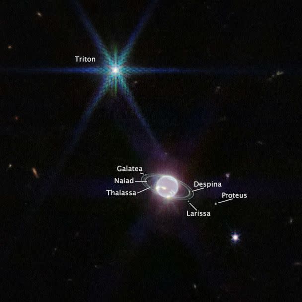 PHOTO: The planet Neptune and seven of its 14 known satellites are visible in an (annotated) image captured by the James Webb Space Telescope and released by NASA on Sept. 21, 2022. (Space Telescope Science Institut/ESA/WEBB/AFP via Getty Images)