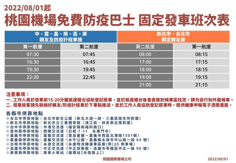 桃機巴士時刻表。   圖：中央流行疫情指揮中心／提供