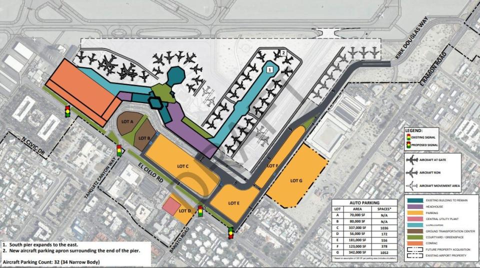 A draft rendering of the Palm Springs Airport Commission's preferred expansion concept, with new terminals (shown in blue) to be built on the north and south sides.