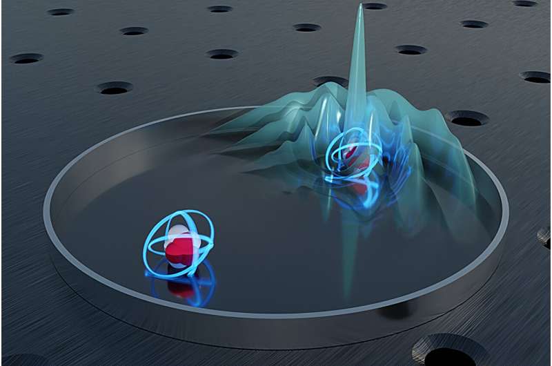 The two atoms play table tennis with a photon (TUW) 