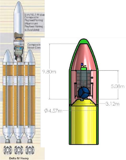  The Hammer spacecraft within a Delta-IV rocket  - Credit: Nasa
