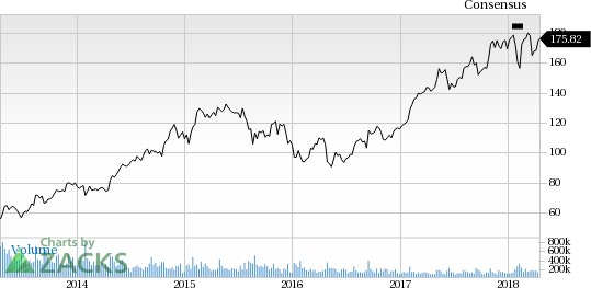 Booz Allen Hamilton Holding Corporation is at a 52-week high, but can investors hope for more gains in the future? We take a look at the fundamentals for BAH for clues.