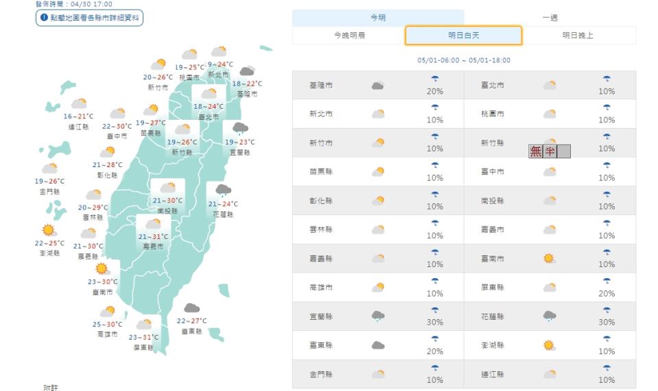 （圖取取自中央氣象局網站）