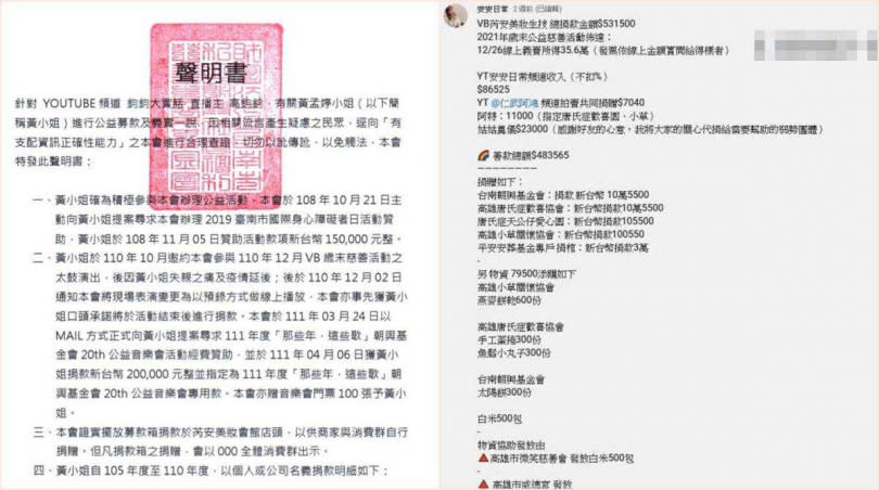 黃孟婷曬出公益款項去向，並發出聲明書反控這些指控她的韓粉。（圖／翻攝自安安日常Youtube）