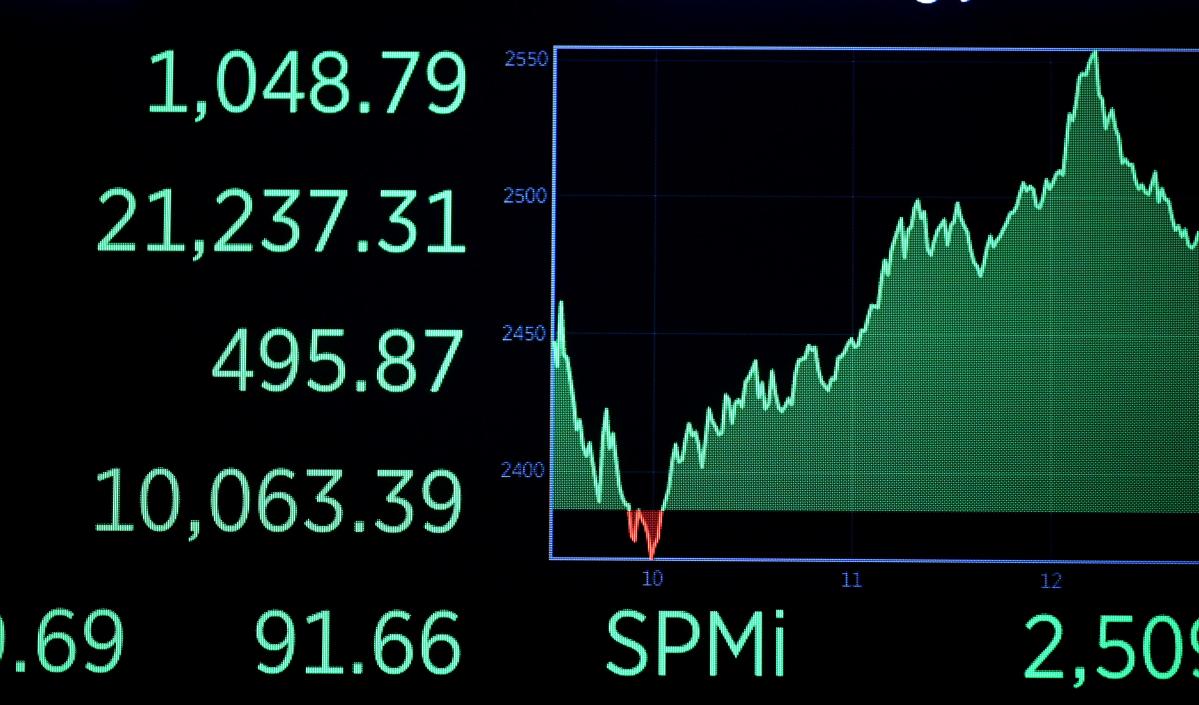 Reclaim Your Time, Secure Your Finances: The Statistical Case for