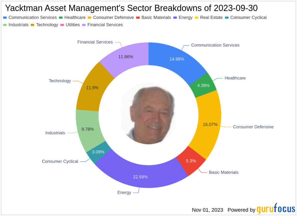 Yacktman Asset Management's Q3 2023 13F Filing: Booking Holdings Inc Sees Significant Reduction