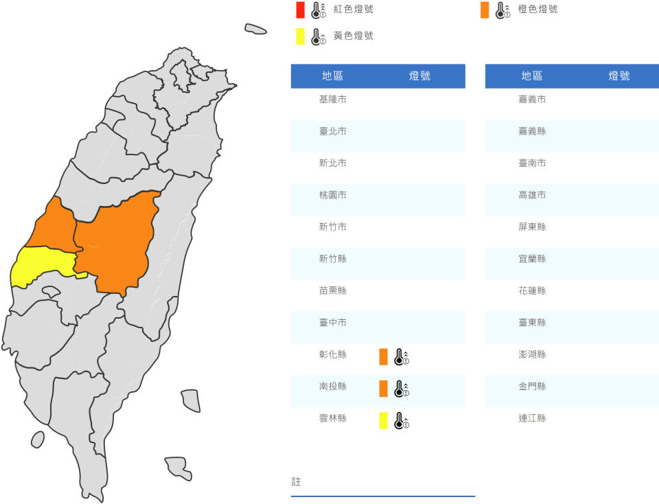 氣象局針對彰投發布高溫橙色燈號（逾36℃且連3天以上，或逾38℃），雲林則發布黃色燈號（逾36℃）。（圖片來源：氣象局，下同）