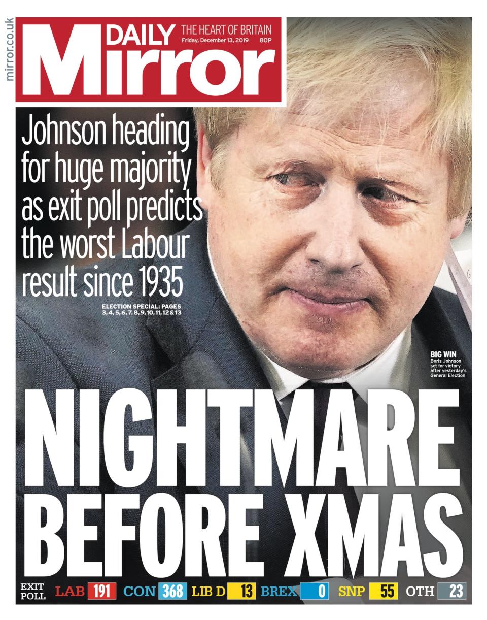 Daily Mirror