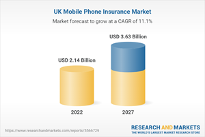 Mobile phone insurance market in the United Kingdom