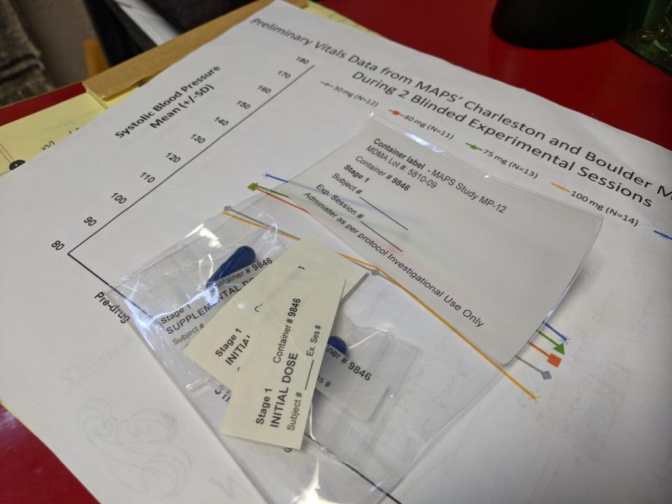 Following the promising phase two clinical trials, the U.S. Food and Drug Administration requires a final round of research before approving a prescription treatment for PTSD in an inpatient environment. (Photo: MAPS)