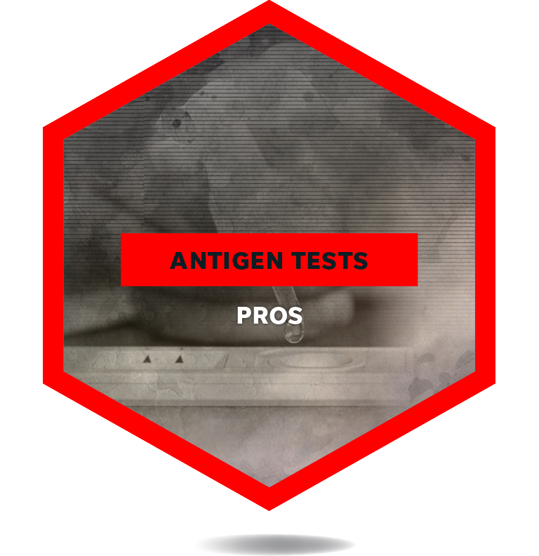 Antigen Tests Pros