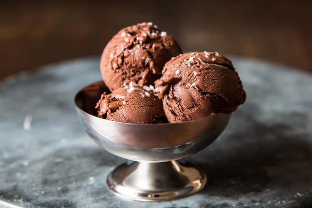 David Lebovitz's Chocolate Sorbet