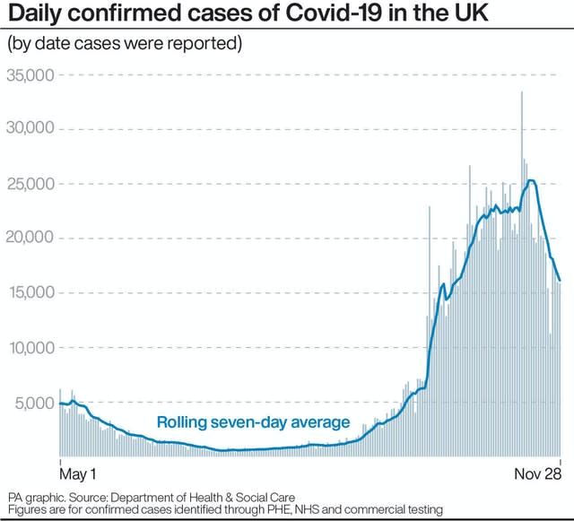 HEALTH Coronavirus