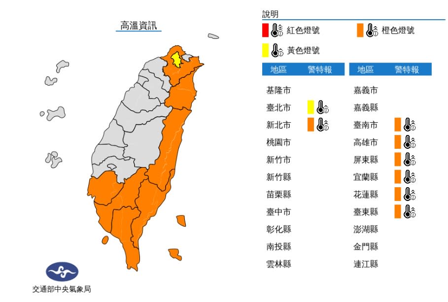 中央氣象局針對8縣市發布高溫資訊。   圖/中央社