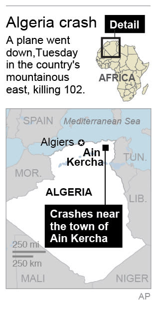 Map locates Ain Kercha, Algeria.; 1c x 3 inches; 46.5 mm x 76 mm;