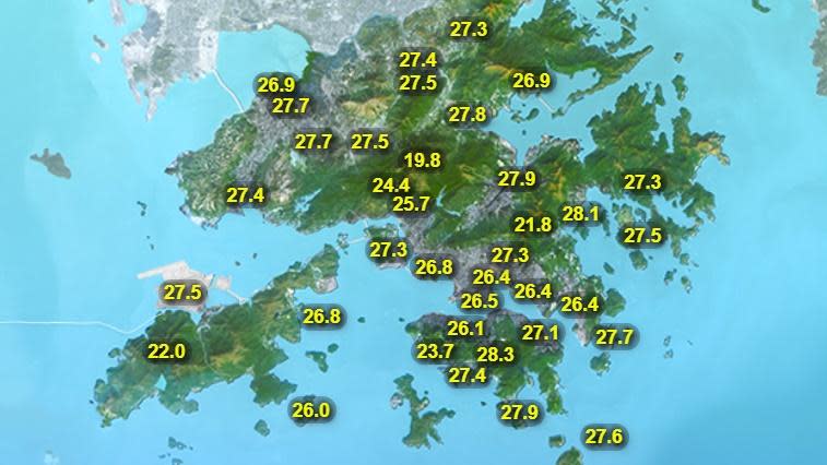 本港地區今日天氣預測部分時間有陽光，初時有一兩陣驟雨。日間乾燥，最高氣溫約31度。(香港天文台)