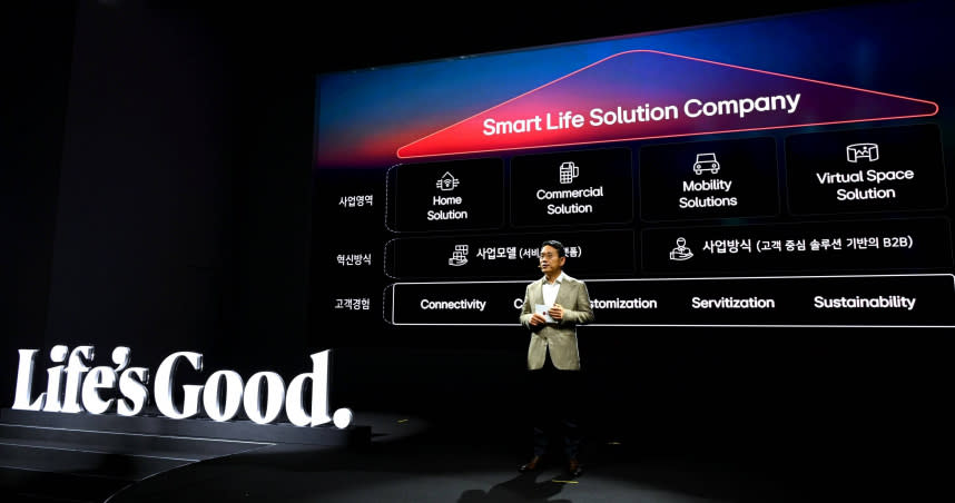 LG宣布將從全球家電品牌轉型成提供「智慧生活解決方案」的企業。（圖／LG提供）