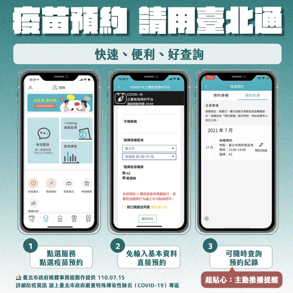 台北通APP使用方式。   圖：台北市政府 / 提供