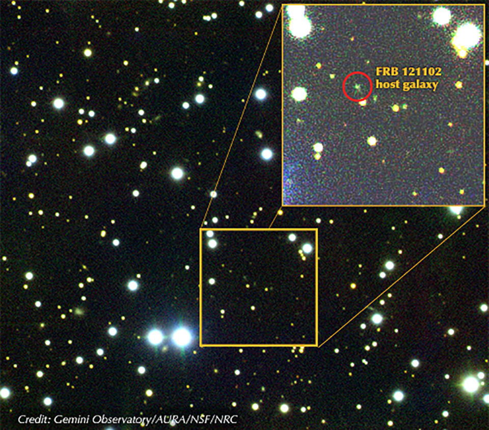 The location of the dwarf galaxy sending out fast radio bursts