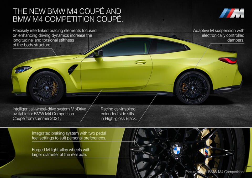 P90398996_highRes_the-new-bmw-m4-compe.jpg