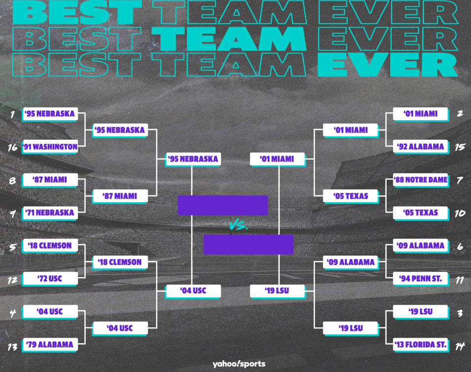 Best Teams Ever bracket: College football edition, Final Four. (Yahoo Sports illustration)