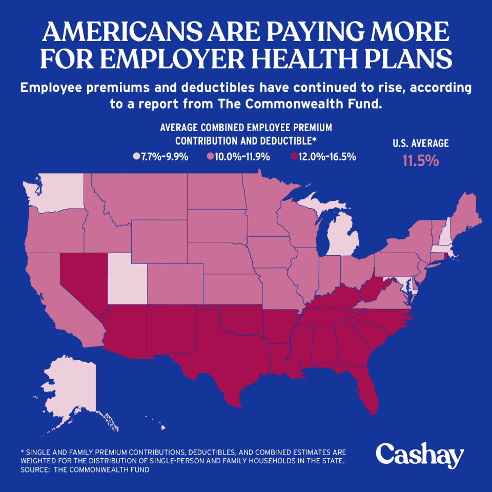 Employee premiums and deductibles are particularly high in the South. (Graphic: David Foster/Cashay)