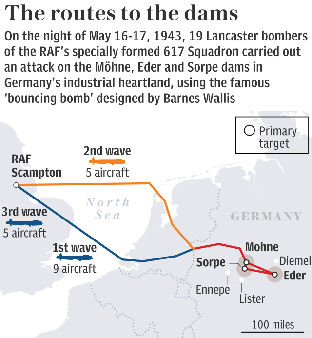 Dambusters - Route to the dams