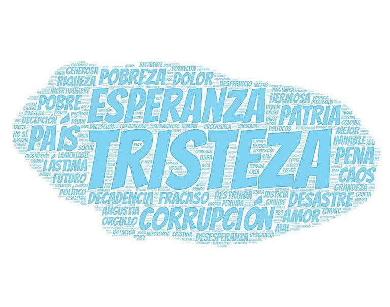 Tristeza, esperanza, corrupción