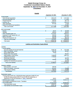 Splash Beverage Group financial results for the third quarter period ended June 30, 2022