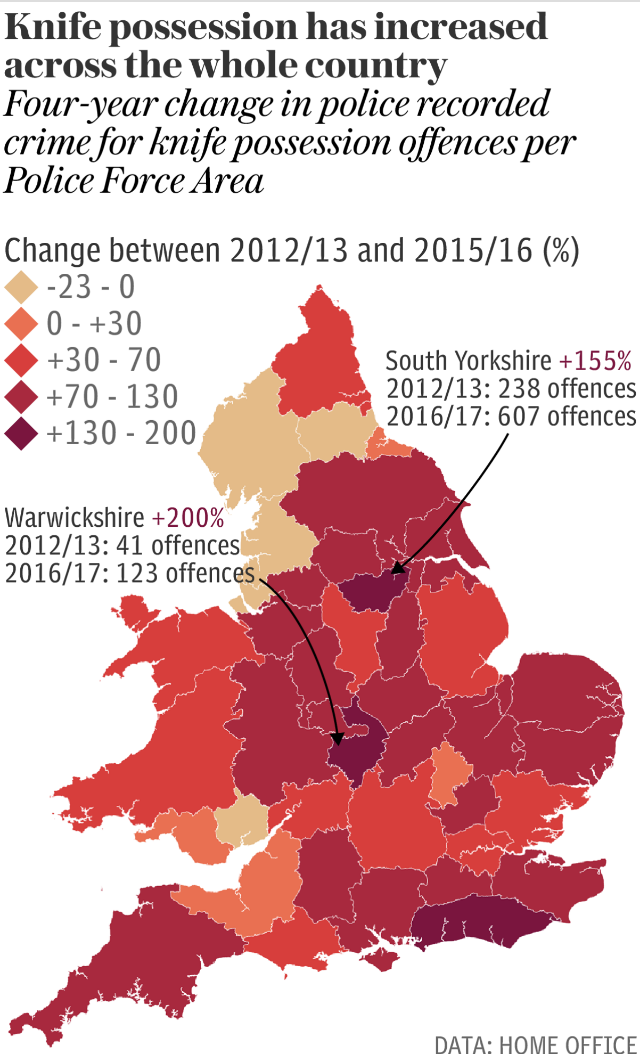 Knife possession has increased across the whole country