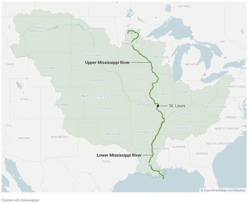 The Mississippi River watershed