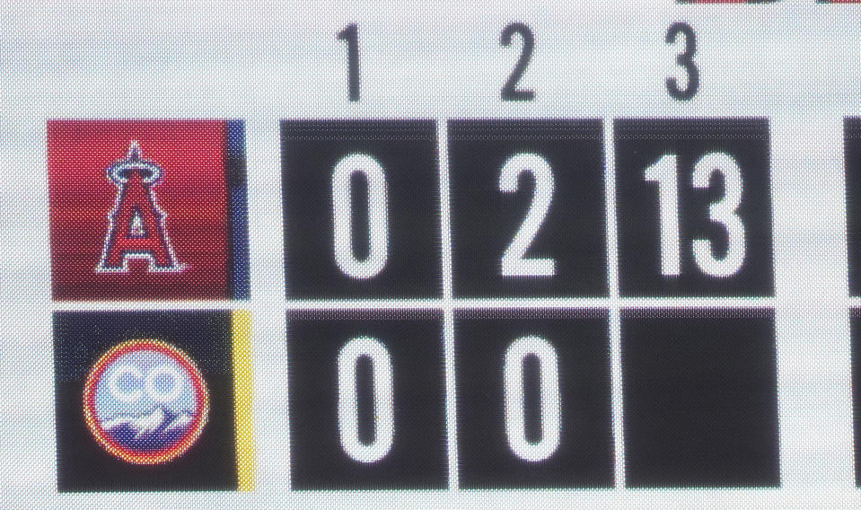 The scoreboard shows the Los Angeles Angels scored 13 runs against the Colorado Rockies during the third inning of a baseball game Saturday, June 24, 2023, in Denver. (AP Photo/David Zalubowski)