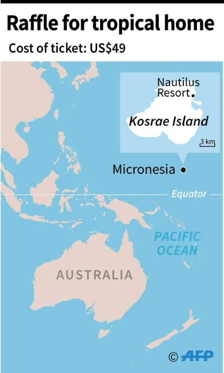 Micronesia island raffle